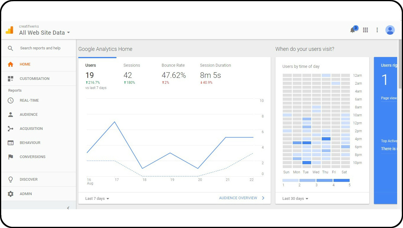 How To Setup Google Analytics