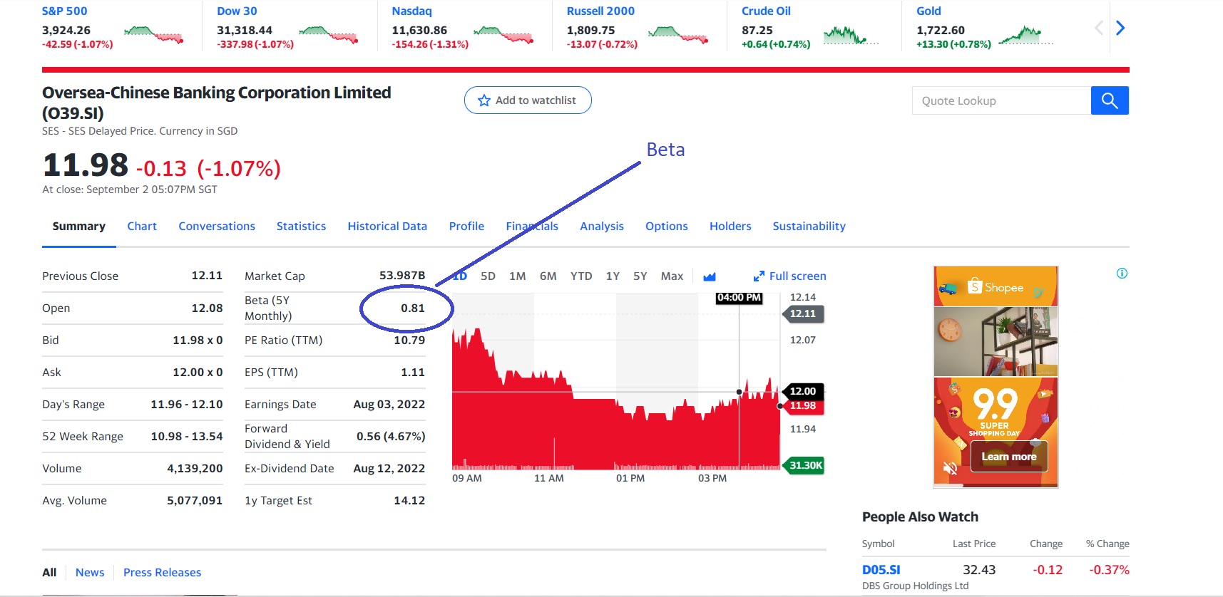 cost-of-equity-capital-asset-pricing-model-calculator-creatifwerks